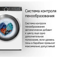 Стиральная машина MAUNFELD MFWM1510WH06 - Превью изображения №25 — Интернет-магазин Time-Shop