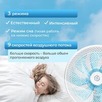 Вентилятор Evolution AirLeaf AL-813R Smart - Превью изображения №17 — Интернет-магазин Time-Shop