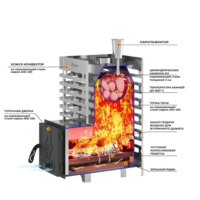 Банная печь Везувий Aston 16 Inox - Превью изображения №4 — Интернет-магазин Time-Shop