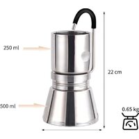 Кофеварка  BRS BRS-TC05 - Превью изображения №5 — Интернет-магазин Time-Shop