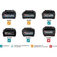 Триммер Makita UR017GZ (без АКБ) - Превью изображения №8 — Интернет-магазин Time-Shop