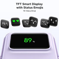 Внешний аккумулятор Ugreen PB764 10000mAh (сиреневый) - Превью изображения №2 — Интернет-магазин Time-Shop