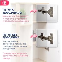  Doratiz Шкаф-полупенал Гавайи 50 R 2712.301 (дуб сонома/белый) - Превью изображения №10 — Интернет-магазин Time-Shop