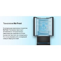 Холодильник MAUNFELD MFF180NFSBE01 - Превью изображения №22 — Интернет-магазин Time-Shop