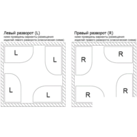 Ванна Lavinia Boho Bell Pro 150x100 L 3702150L - Превью изображения №8 — Интернет-магазин Time-Shop