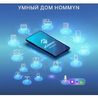Центр управления (хаб) Hommyn Hub HH-01 - Превью изображения №11 — Интернет-магазин Time-Shop