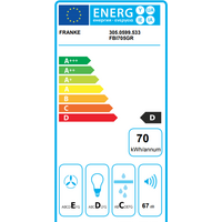 Кухонная вытяжка Franke Inca Smart FBI 705 GR 305.0599.533 - Превью изображения №4 — Интернет-магазин Time-Shop