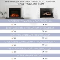 Электрический камин Planta PFP-INS030 - Превью изображения №10 — Интернет-магазин Time-Shop