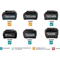 Триммер Makita UR014GZ (без АКБ) - Превью изображения №7 — Интернет-магазин Time-Shop