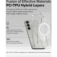 Чехол для телефона Ringke Fusion Magnetic для Galaxy S25 Clear - Превью изображения №9 — Интернет-магазин Time-Shop