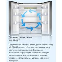 Четырёхдверный холодильник MAUNFELD MFF181NFSB - Превью изображения №25 — Интернет-магазин Time-Shop