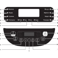 Мультиварка Tefal RK802B32 - Превью изображения №7 — Интернет-магазин Time-Shop