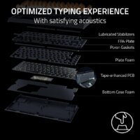 Клавиатура Razer BlackWidow V4 75% (белый, нет кириллицы) - Превью изображения №4 — Интернет-магазин Time-Shop