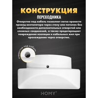 Осевой вентилятор HOMY AO150WS - Превью изображения №6 — Интернет-магазин Time-Shop