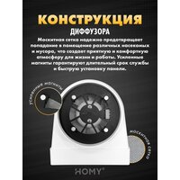 Осевой вентилятор HOMY AO150WS - Превью изображения №7 — Интернет-магазин Time-Shop