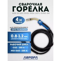 Комплектующие для сварочного оборудования