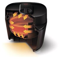 Мультиварка-скороварка Philips HD2151/40 - Превью изображения №4 — Интернет-магазин Time-Shop