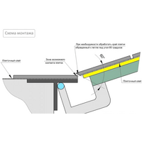 Люк Lukoff Гарант (80x100 см) - Превью изображения №7 — Интернет-магазин Time-Shop