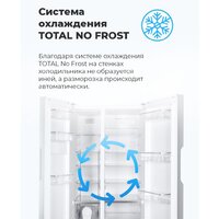 Холодильник side by side MAUNFELD MFF177NFSE - Превью изображения №23 — Интернет-магазин Time-Shop