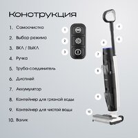 Вертикальный моющий пылесос Tesler Pure Storm WD-7300 - Превью изображения №13 — Интернет-магазин Time-Shop