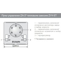 Тепловая завеса ZILON ZVV-1E6T - Превью изображения №6 — Интернет-магазин Time-Shop
