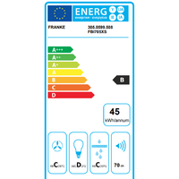 Кухонная вытяжка Franke FBI 525 XS 305.0599.507 - Превью изображения №3 — Интернет-магазин Time-Shop