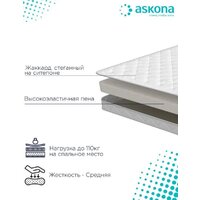 Матрас Askona Trend Mini 160x200 - Превью изображения №9 — Интернет-магазин Time-Shop