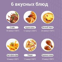 Аэрогриль (аэрофритюрница) KaringBee JD689 (черный) - Превью изображения №5 — Интернет-магазин Time-Shop