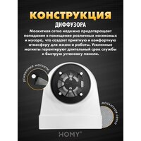Осевой вентилятор HOMY AO125WS - Превью изображения №10 — Интернет-магазин Time-Shop