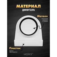 Осевой вентилятор HOMY AO125WS - Превью изображения №6 — Интернет-магазин Time-Shop