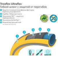 Шланг Hozelock Tricoflex Ultraflex 117036 (3/4
