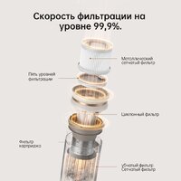 Пылесос Dreame U20 (международная версия, белый) - Превью изображения №18 — Интернет-магазин Time-Shop