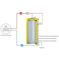 Буферная емкость S-Tank AT Etro 200 - Превью изображения №2 — Интернет-магазин Time-Shop