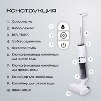 Вертикальный моющий пылесос Tesler Pure Storm WD-7200 - Превью изображения №15 — Интернет-магазин Time-Shop