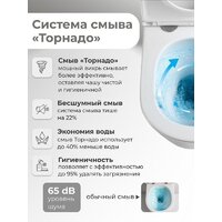 Унитаз подвесной Grossman GR-4410SQ - Превью изображения №10 — Интернет-магазин Time-Shop