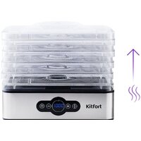 Сушилка для овощей и фруктов Kitfort KT-1914 - Превью изображения №5 — Интернет-магазин Time-Shop