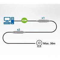 Удлинитель Aten USB Type A UE3315A-AT-G - Превью изображения №3 — Интернет-магазин Time-Shop