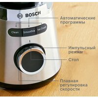 Стационарный блендер Bosch MMB6382M - Превью изображения №8 — Интернет-магазин Time-Shop