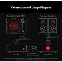 MM/MC фонокорректор Fosi Audio Box X5 - Превью изображения №3 — Интернет-магазин Time-Shop