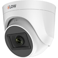 Камеры CCTV