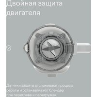 Стационарный блендер Tuvio TSB03MCG - Превью изображения №9 — Интернет-магазин Time-Shop