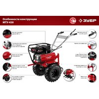 Мотоблок бензиновый Зубр МТУ-450 - Превью изображения №3 — Интернет-магазин Time-Shop
