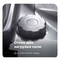 Встраиваемая посудомоечная машина MAUNFELD MLP 06IM - Превью изображения №29 — Интернет-магазин Time-Shop