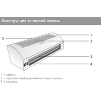 Тепловая завеса ZILON ZVV-1.5E9S - Превью изображения №3 — Интернет-магазин Time-Shop