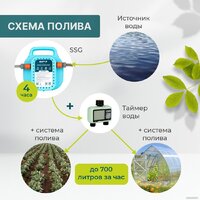 Аккумуляторный опрыскиватель GPT Super Storm Gun ZF-SSG - Превью изображения №7 — Интернет-магазин Time-Shop