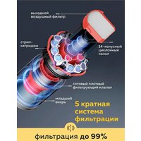 Пылесос Deerma DEM-T50W - Превью изображения №12 — Интернет-магазин Time-Shop