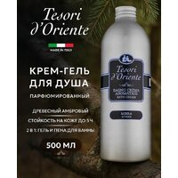 Косметика по уходу за телом