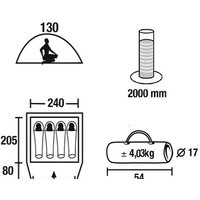 Кемпинговая палатка Green Glade Nida 4 - Превью изображения №2 — Интернет-магазин Time-Shop