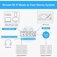 MM фонокорректор Fosi Audio Box X4 - Превью изображения №5 — Интернет-магазин Time-Shop