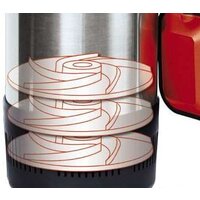 Дренажный насос Einhell GC-DW 900 N - Превью изображения №5 — Интернет-магазин Time-Shop